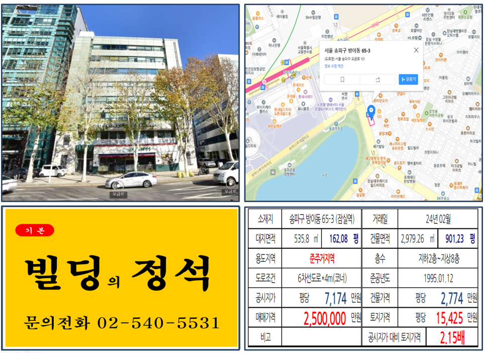  송파구 잠실역 석촌호수 대로변 200억 빌딩 실거래가 조회 방이동 65-3 (잠실역) 250억 원, 평당 1억 5425만 원 매매되었습니다.