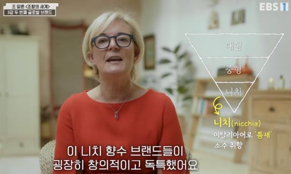 향수업계 브랜드