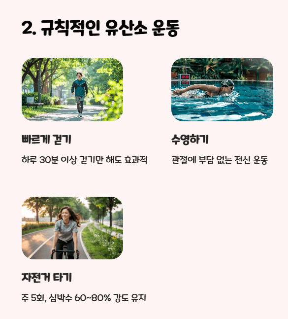 고혈압 낮추는 방법