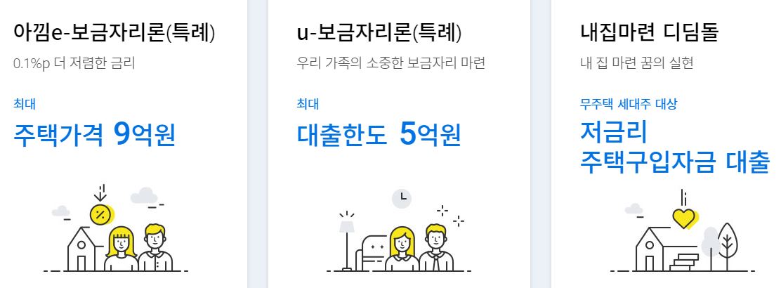 보금자리 주택마련 디딤돌 특례