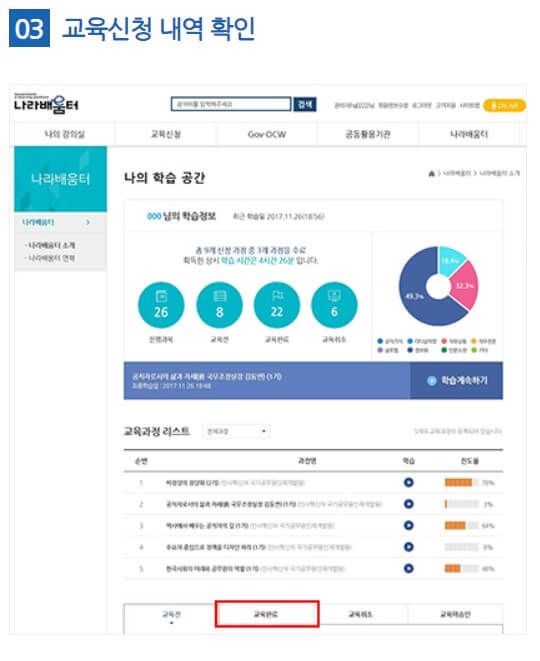 신청내용확인