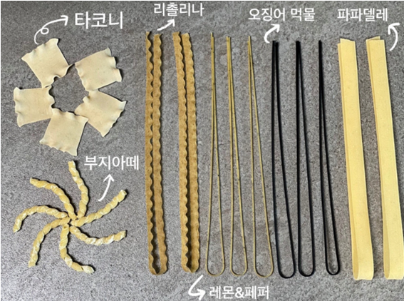 밀.그라노 이미지