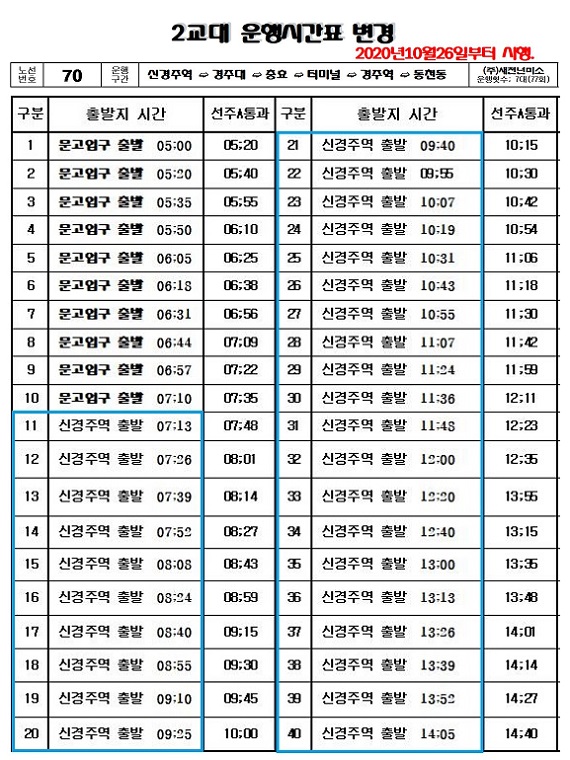 남강주유소 이미지