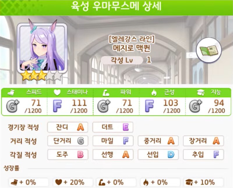  우마무스메(말딸) 무소과금 필수 초보 및 뉴비를 위한 메지로 맥퀸 육성 공략 글