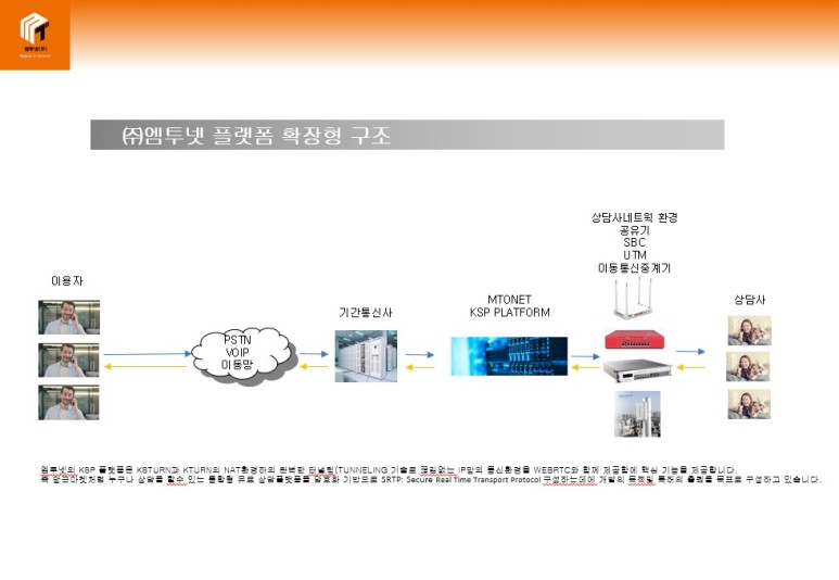 한우물통신 이미지