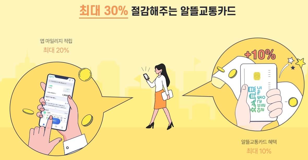 알뜰교통카드-혜택-설명하는-사진2