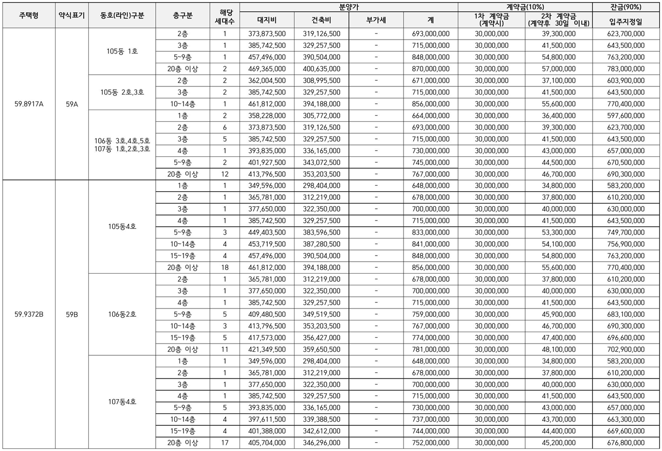 더비치푸르지오써밋-5