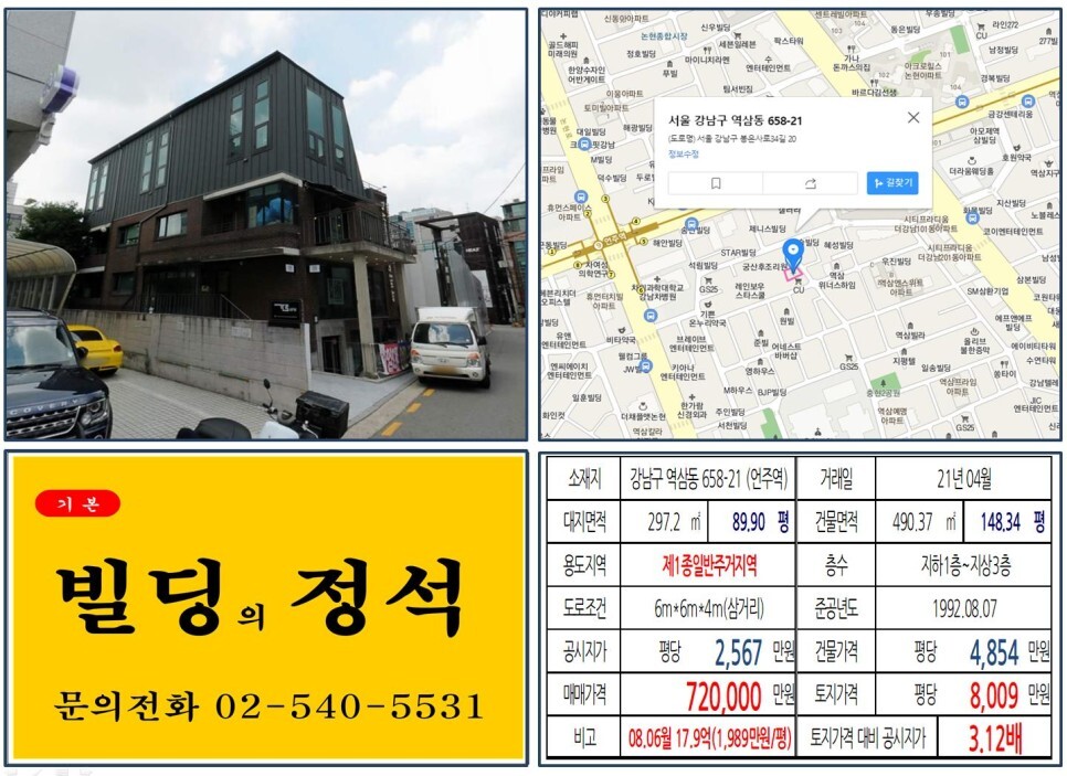  [강남구 9호선 역세권 70억 올근생 꼬마빌딩 실거래가 조회] 역삼동 658-21 (언주역) 72억 원, 평당 8,009만 원 매매되었습니다