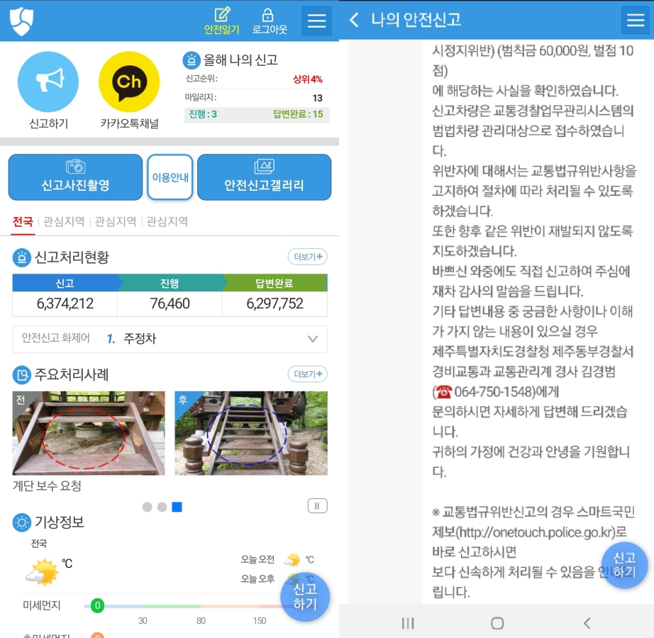 관리대상 관리대상