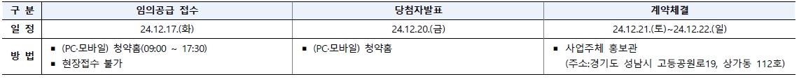 판교밸리제일풍경채임의공급-19