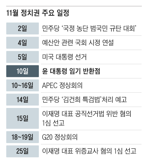 반환점 이미지