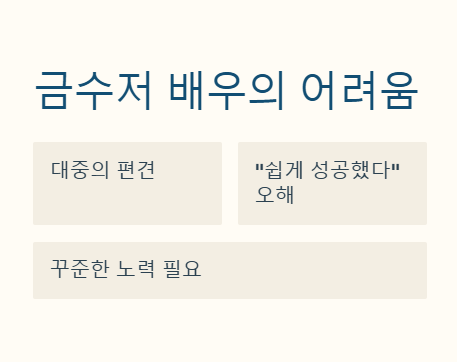 차주영금수저인증