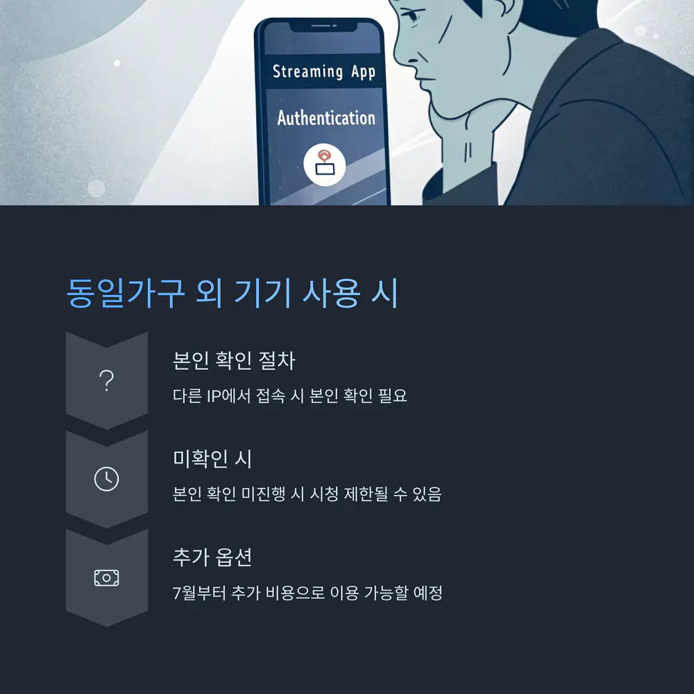 동일가구-외-기기 사용