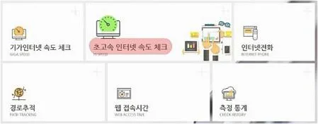한국진흥원 인터넷속도