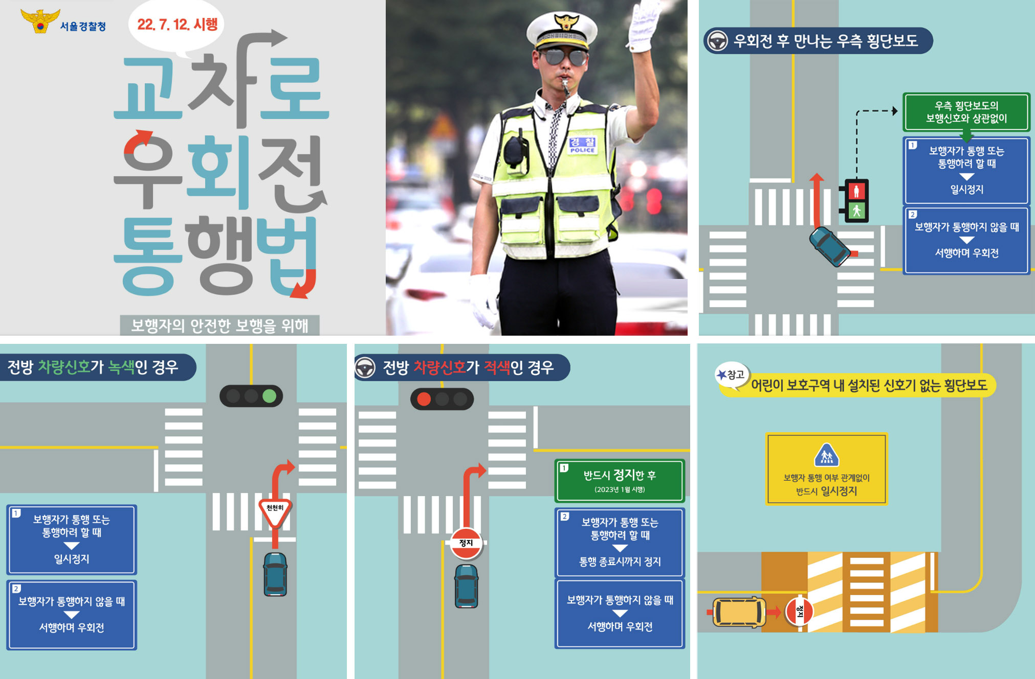  헷갈리는 도로교통법, 경찰청이 말하는 교통법규 위반 정답