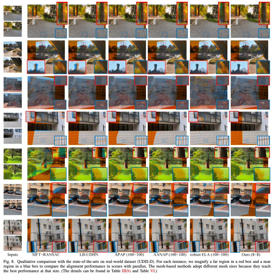 18.result-real-dataset-visualization
