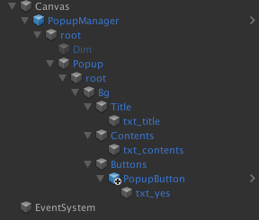 Popup 전체 구성도
