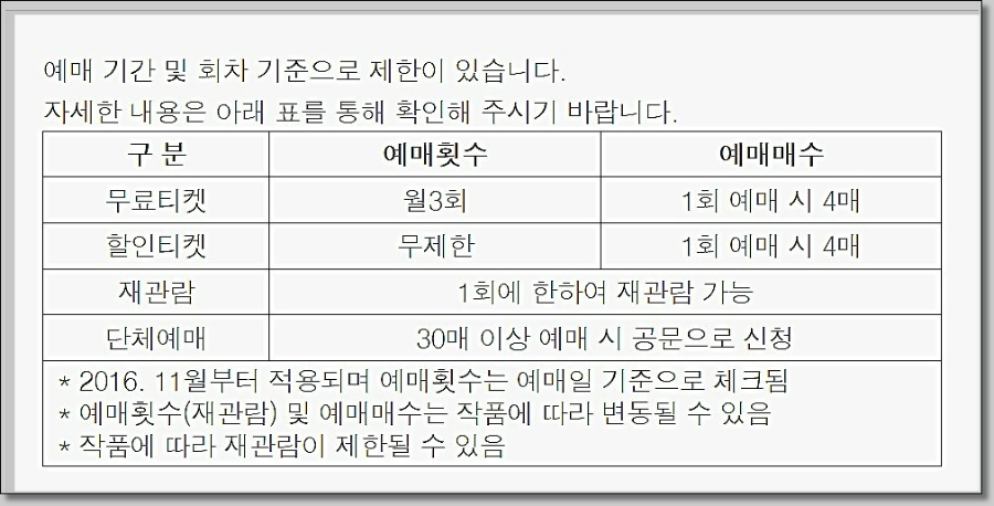 나눔티켓-예매제한안내