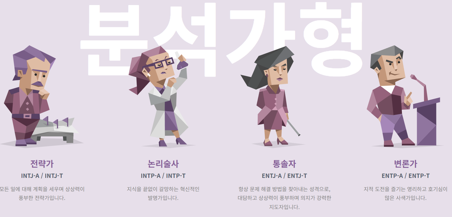 nbti 테스트