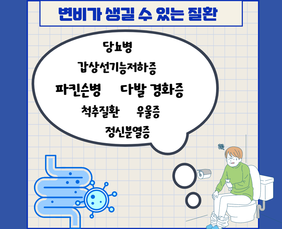 변비 원인 질환