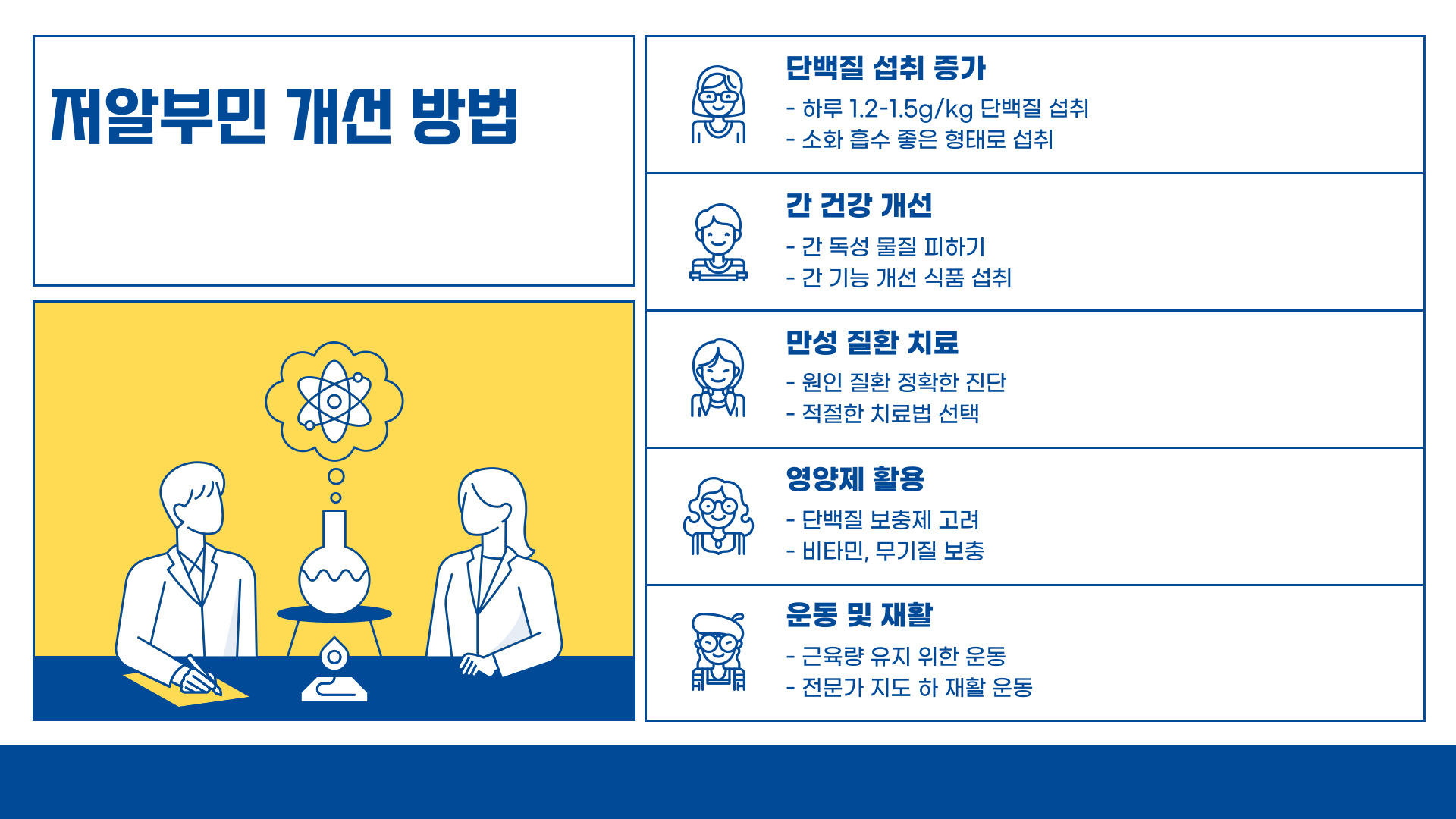 알부민