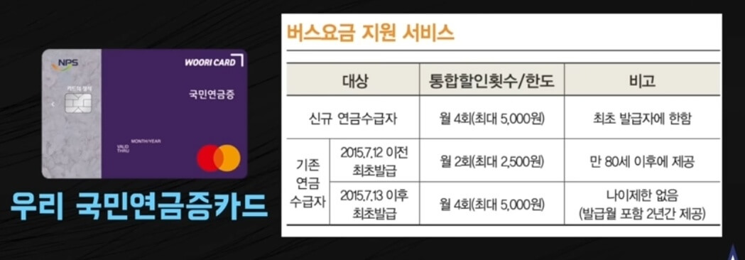 우리 국민연금증카드