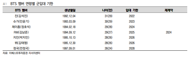  돈이 되는 백과사전