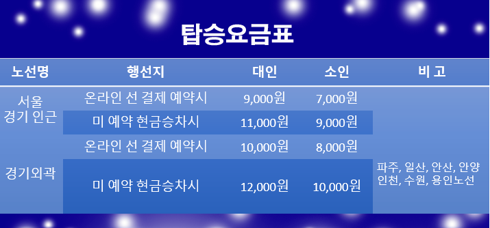 비발디파크 셔틀 요금표