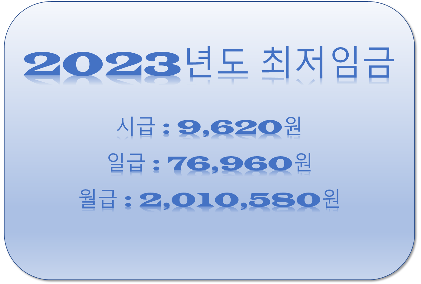 23년최저임금