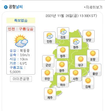 제주날씨 제주도 제주특별자치도 날씨예보 기상청 주간 오늘 내일 주말 날씨(7)