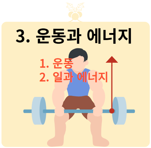 중학교 3학년 과학 목차