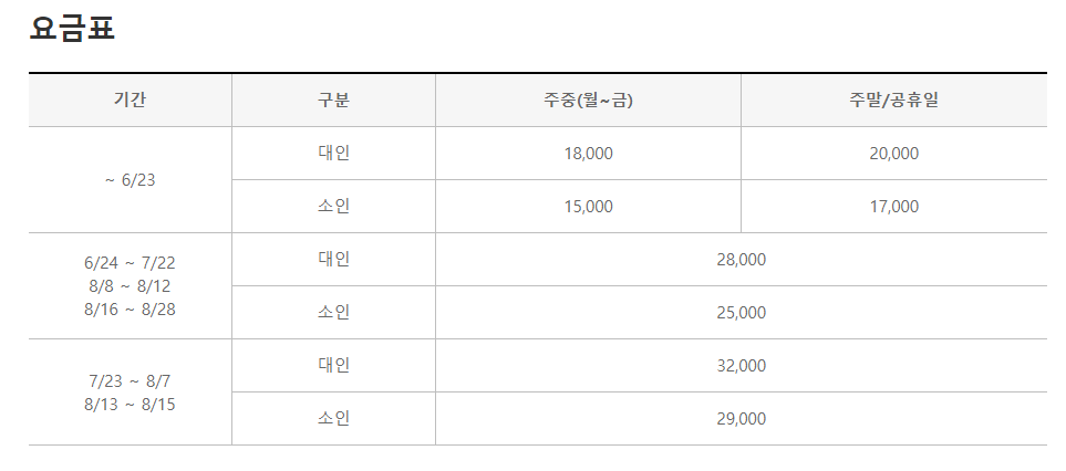 소노벨 통합 할인 요금표