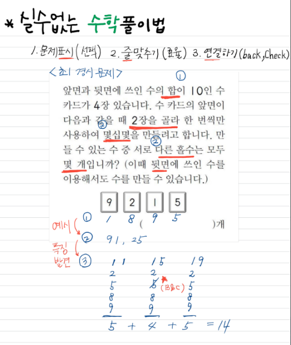 실수없는 수학풀이법