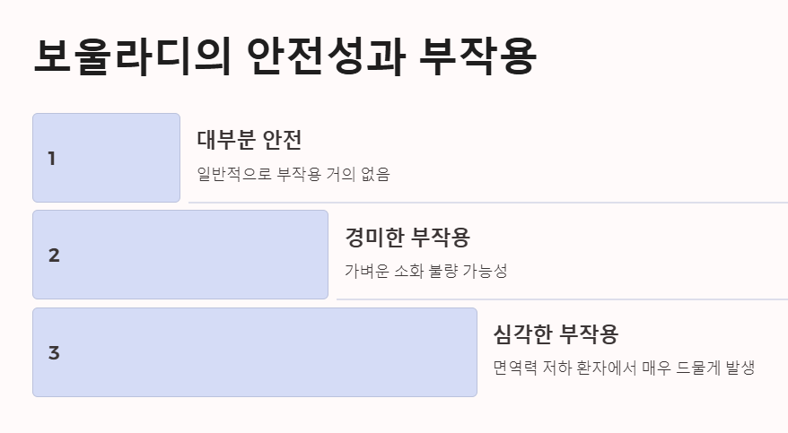 보울라디 부작용과 주의사항