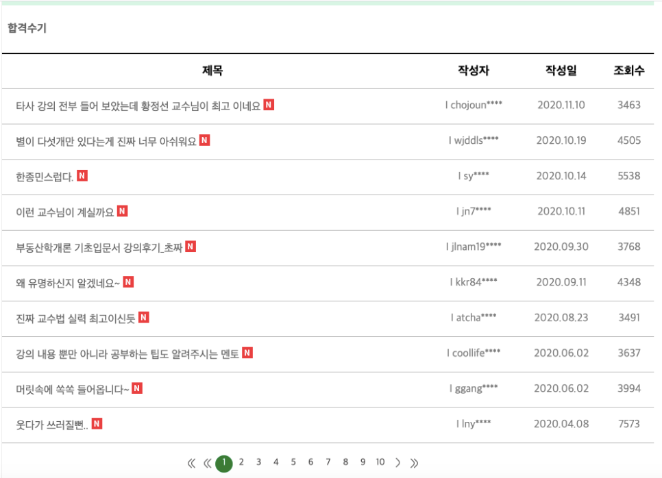 민법 강사 추천 [해커스 공인중개사 2021 입문서 1