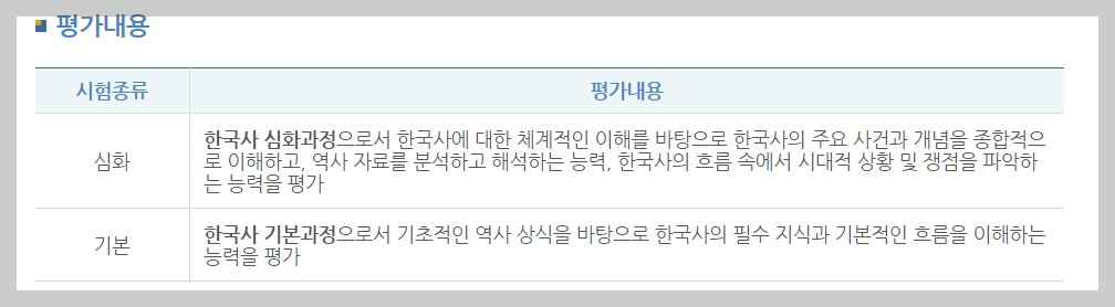 한국사능력검정시험 평가내용