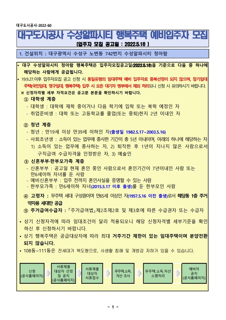  대구도시공사 수성알파시티 행복주택 예비입주자 모집 공고문
