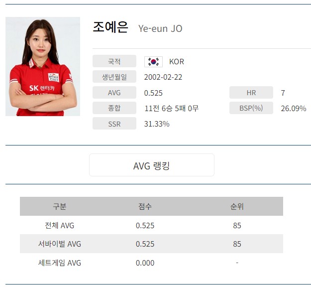 조예은 5