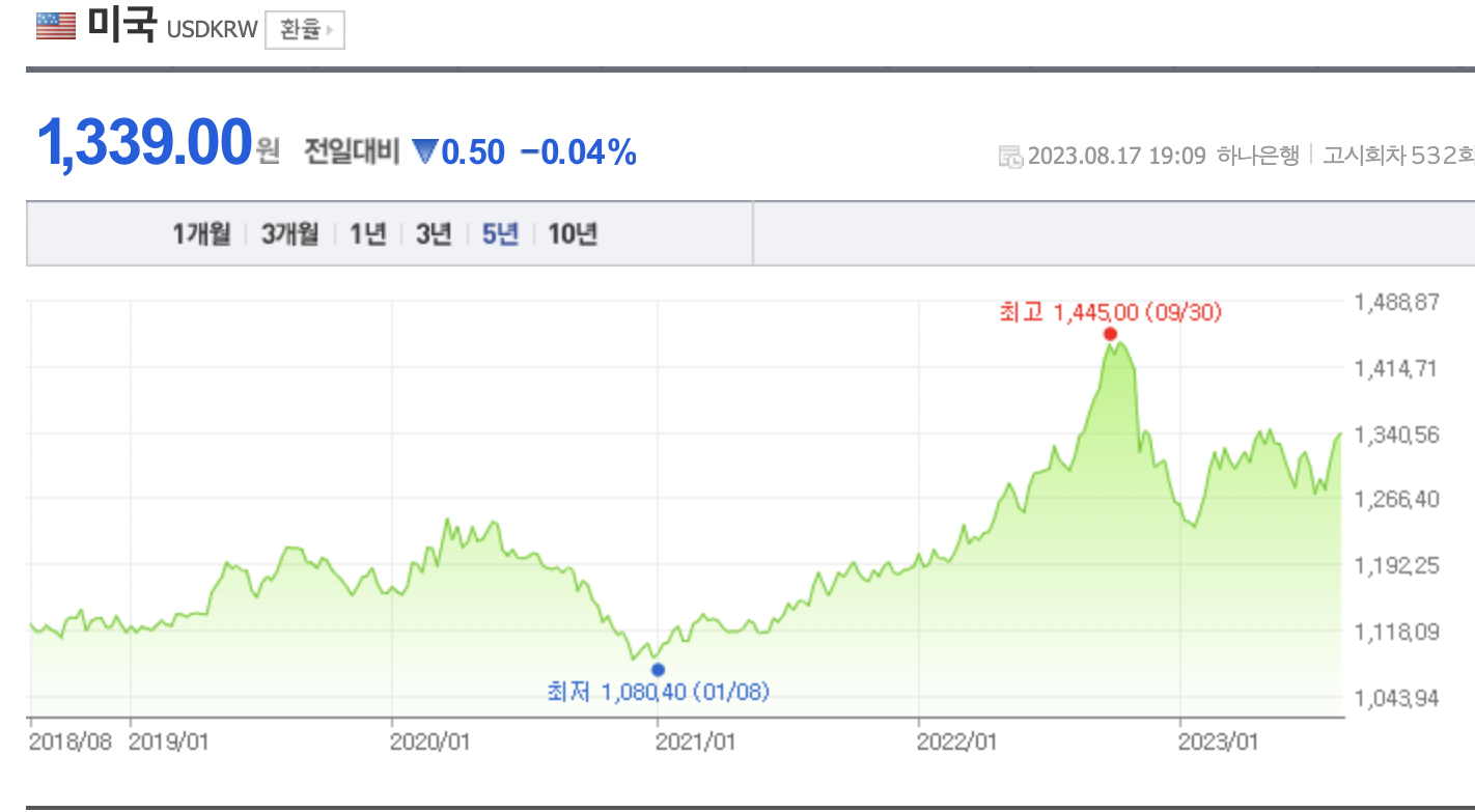 스크린샷 2023-08-17 오후 7.11.52.png