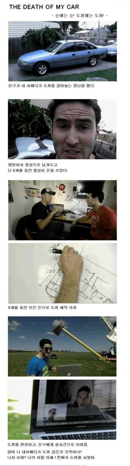  도끼로 장난치는 서양 친구들 - ver 복수
