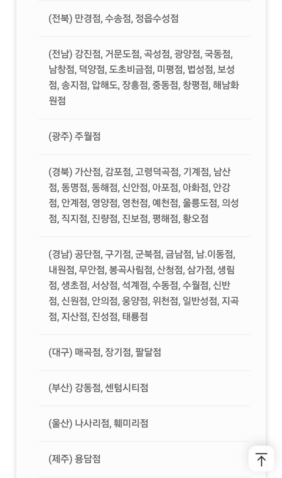 (전북) 만경점, 수송점, 정읍수성점
(전남) 강진점, 거문도점, 곡성점, 광양점, 국동점, 남창점, 덕양점, 도초비금점, 미평점, 법성점, 보성점, 송지점, 압해도, 장흥점, 중동점, 창평점, 해남화원점
(광주) 주월점
(경북) 가산점, 감포점, 고령덕곡점, 기계점, 남산점, 동명점, 동해점, 신안점, 아포점, 아화점, 안강점, 안계점, 영양점, 영천점, 예천점, 울릉도점, 의성점, 직지점, 진량점, 진보점, 평해점, 황오점
(경남) 공단점, 구기점, 군북점, 금남점, 남.이동점, 내원점, 무안점, 봉곡사림점, 산청점, 삼가점, 생림점, 생초점, 서상점, 석계점, 수동점, 수월점, 신반점, 신원점, 안의점, 웅양점, 위천점, 일반성점, 지곡점, 지산점, 진성점, 태룡점
(대구) 매곡점, 장기점, 팔달점
(부산) 강동점, 센텀시티점
(울산) 나사리점, 훼미리점
(제주) 용담점