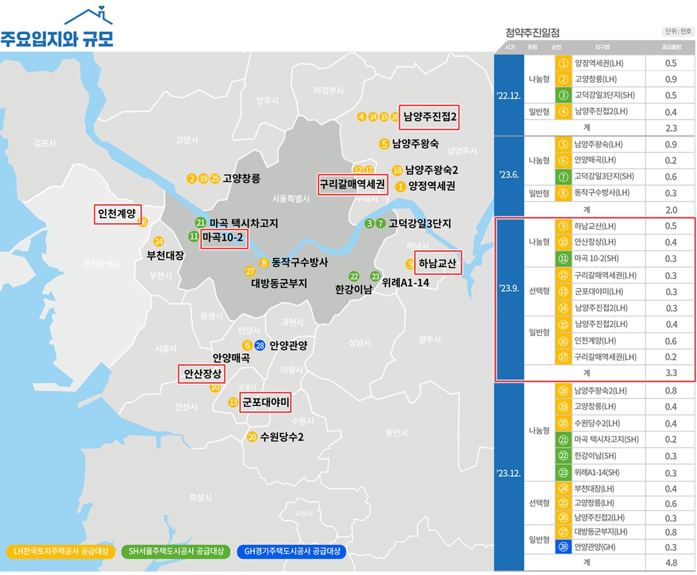 23년9월사전청약일반형-15