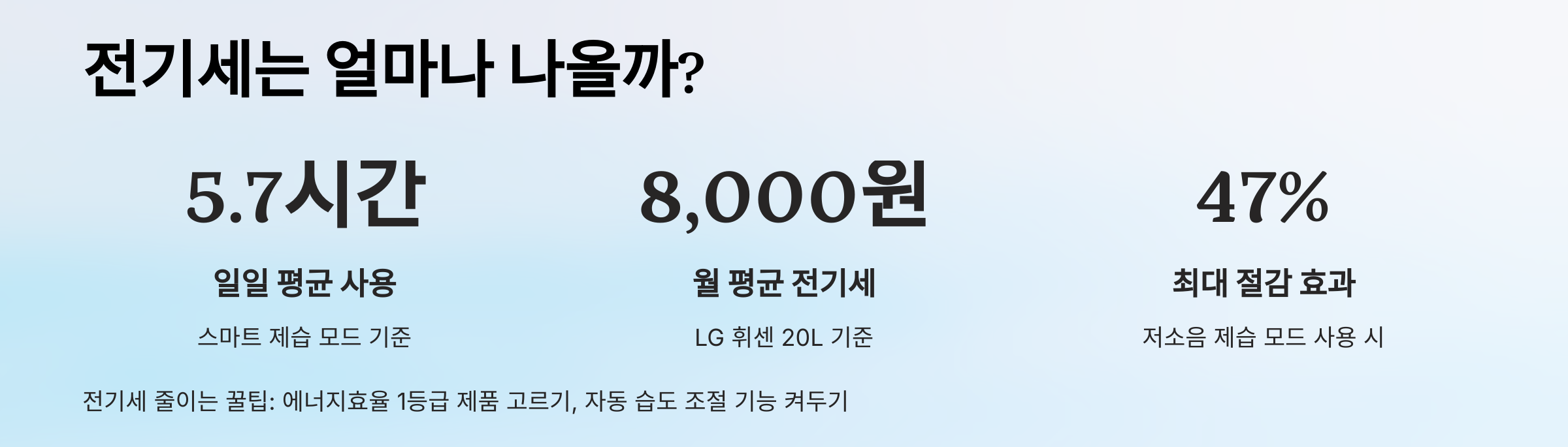 LG 제습기 실사용 3년 후기(단점, 장점)