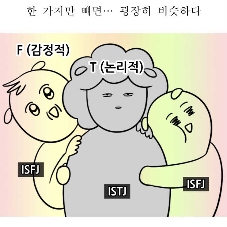  MBTI T엄마와 F딸