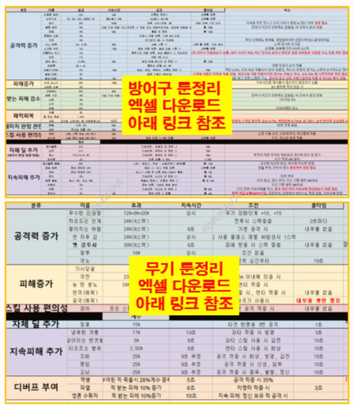 룬 이미지