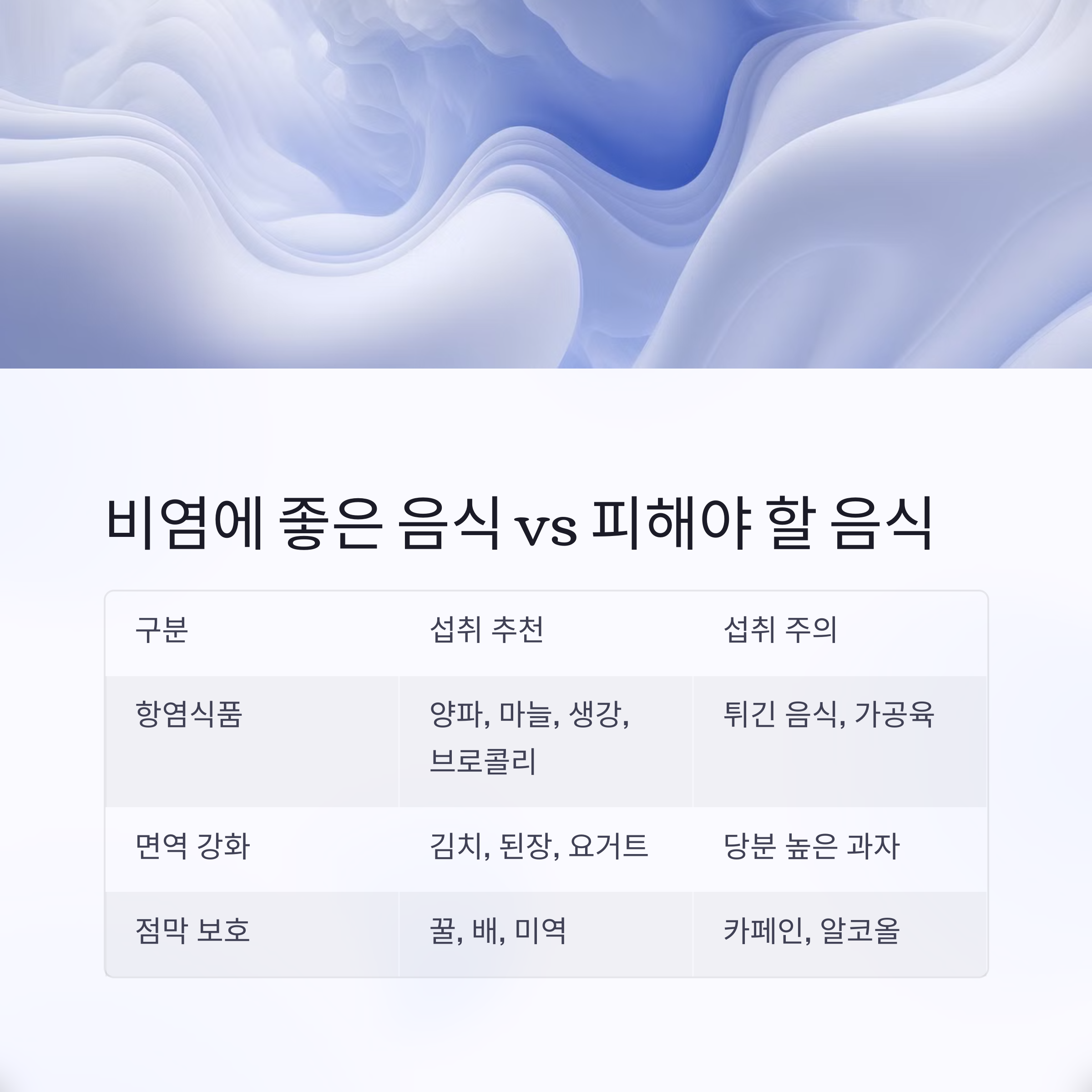 봄철 알레르기 비염 예방과 완화에 도움이 되는 음식 총정리