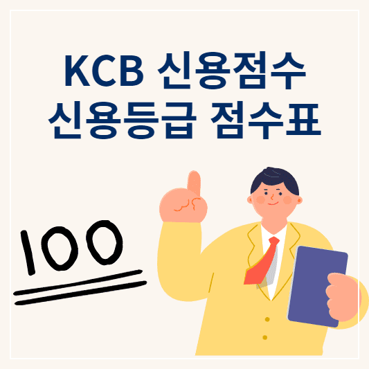  KCB 신용점수등급 및 신용등급점수표 알아보기