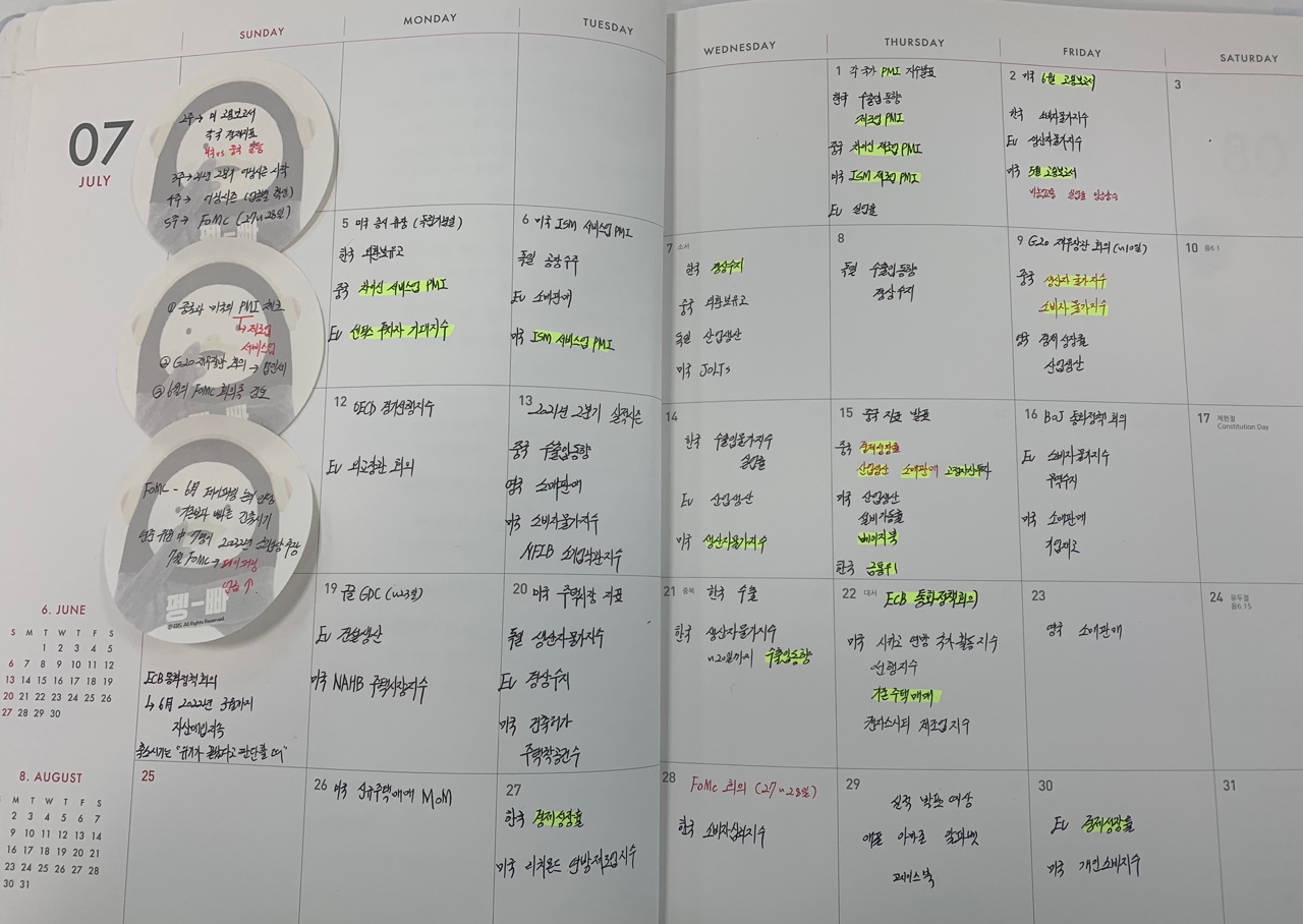  [경제] 7월 경제리포트 2주차 '각 국의 현재 상황'