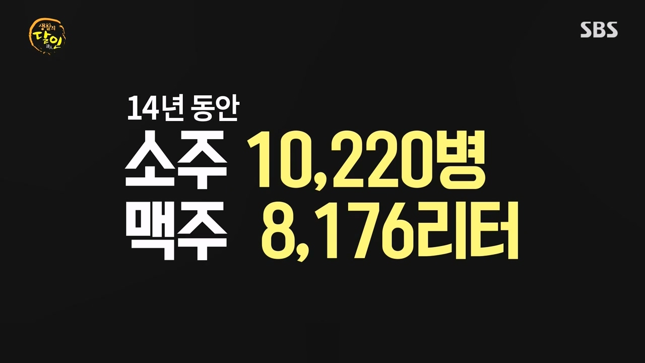 생활의 달인.E907.231010p-NEXT.mp4_20231010_200409.538.jpg