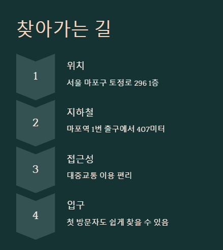 서울시 청기와타운 고깃집